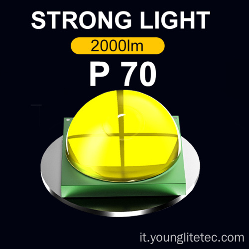 L&#39;alluminio ricaricabile ultra luminoso 2000lm lounamp zoomable